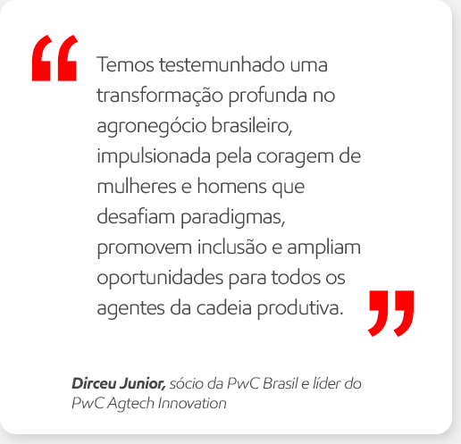 Temos testemunhado uma transformação profunda no agronegócio brasileiro, impulsionada pela coragem de mulheres e homens que desafiam paradigmas, promovem inclusão e ampliam oportunidades para todos os agentes da cadeia produtiva. Dirceu Junior, sócio da PwC Brasil e líder do PwC Agtech Innovation